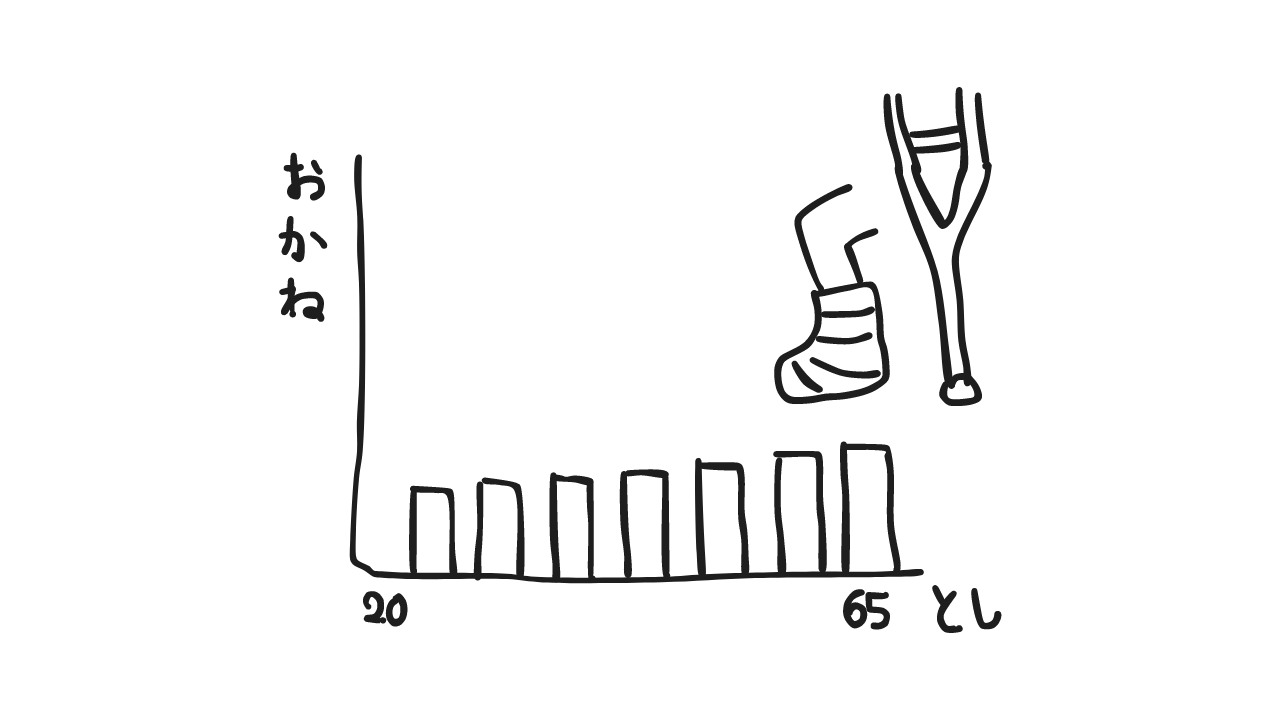 個人年金保険のイラスト